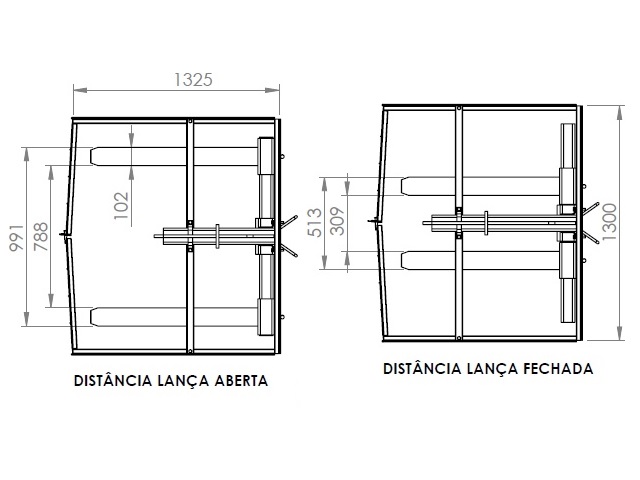 Garfo Porta Pallet com Gaiola